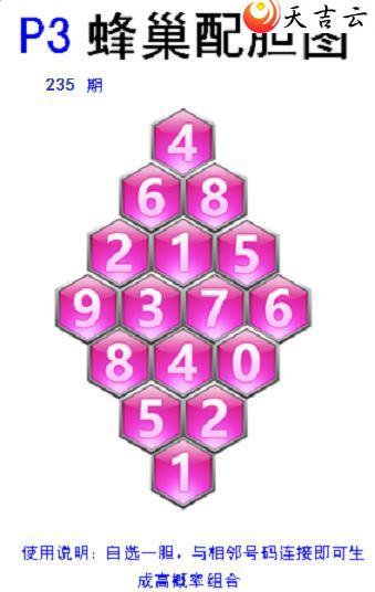22235ڷ䳲Թͼ2