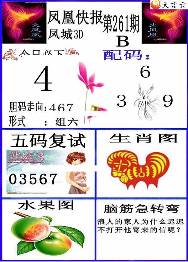 22261ڷ˿챨ͼ3