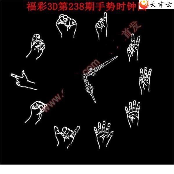 3d22238������ʱ��ͼ��1