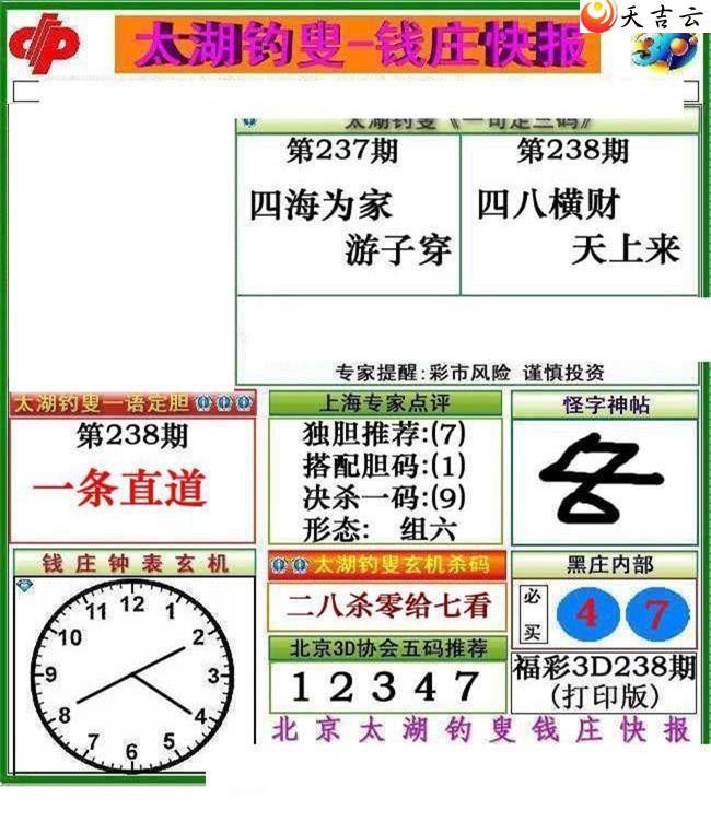 22238��Ǯׯ�챨ͼ��1