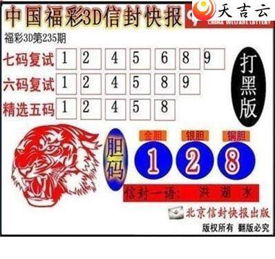 22235���ŷ�챨ͼ��1