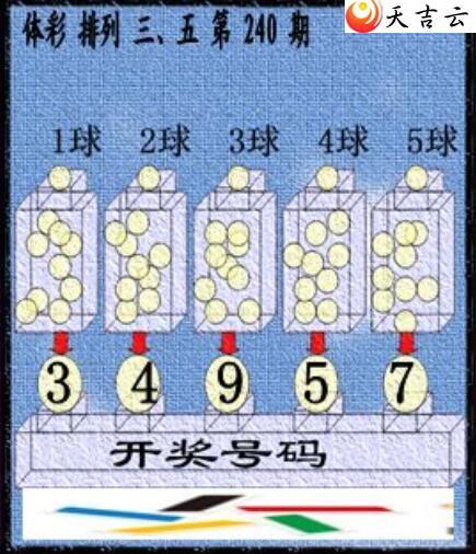 22240ڲǲ׽ͼ3