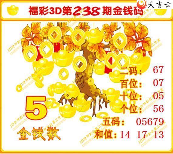 22238�ڽ�Ǯ��ͼ��2