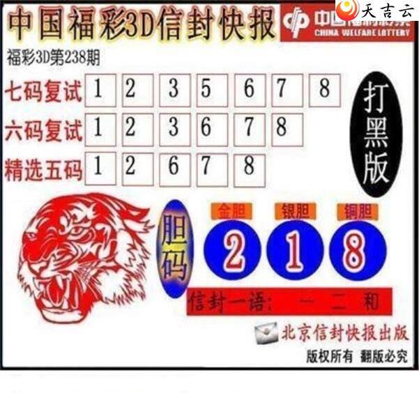 22238���ŷ�챨ͼ��1