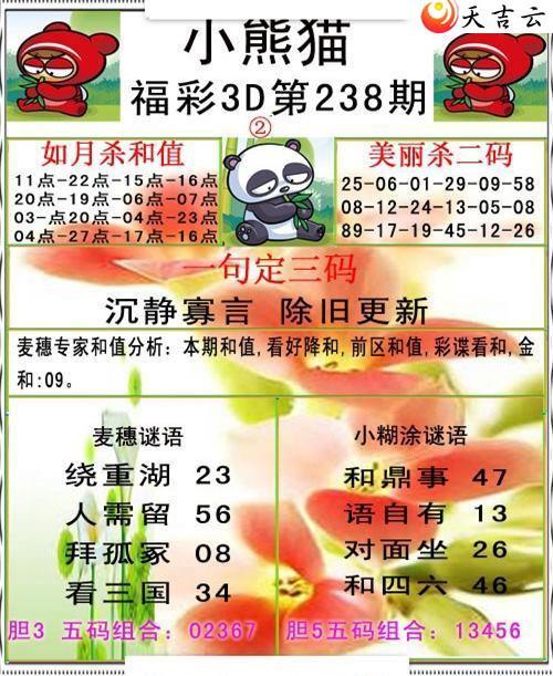 3d22238��С��è�ʱ�ͼ��1