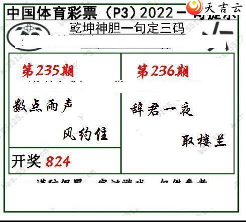 236Ǭһ䶨ͼ2