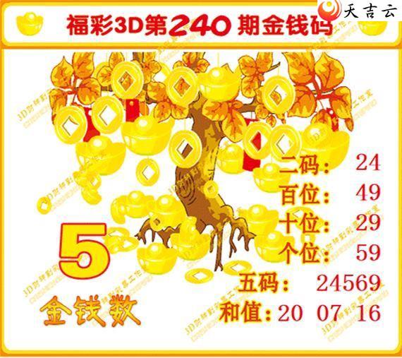 22240�ڽ�Ǯ��ͼ��2