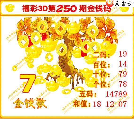 22250ڽǮͼ2