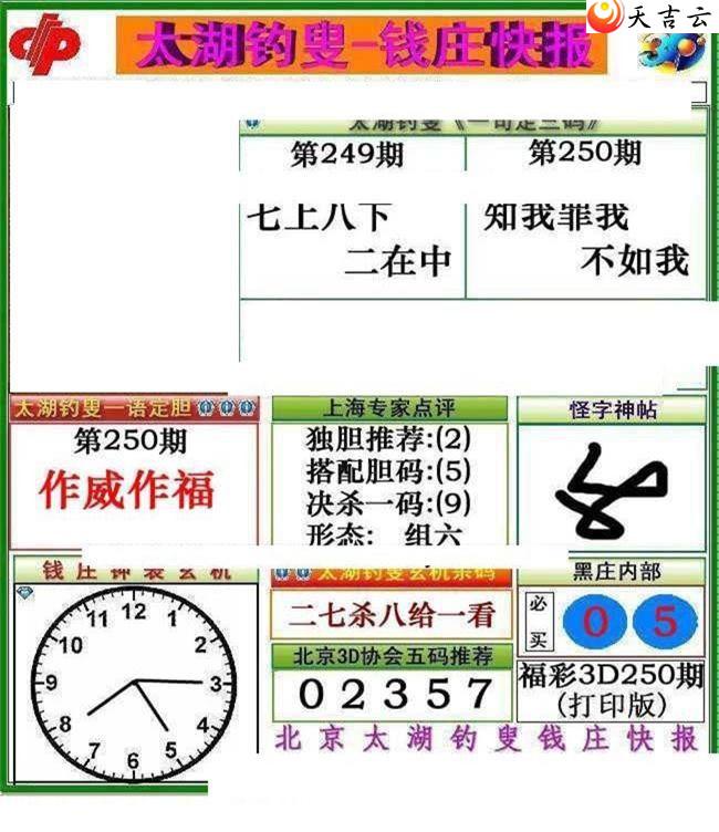 22250Ǯׯ챨ͼ2