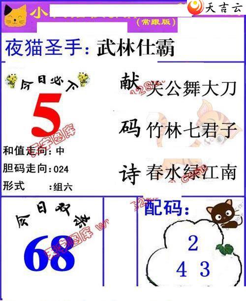 22249��Сҹè�챨ͼ��3