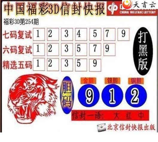 22254ŷ챨ͼ2