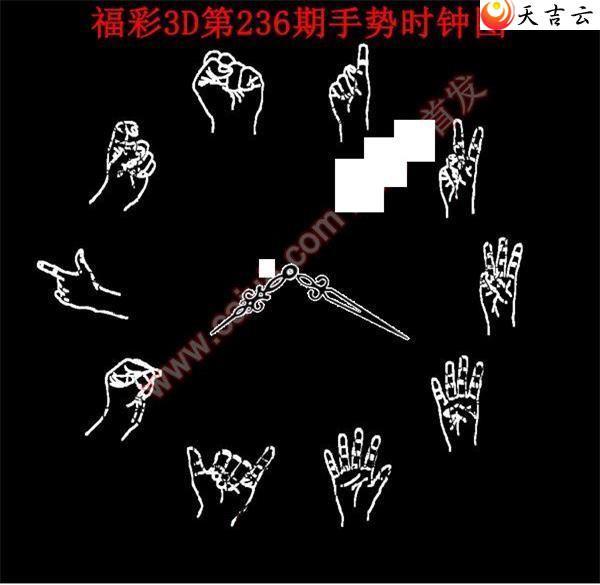 22236������ʱ��ͼ��1