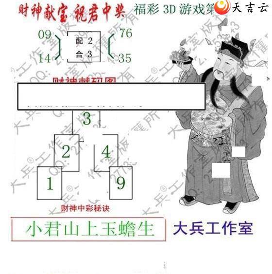 22236�ڴ��ȫ��ͼ��2