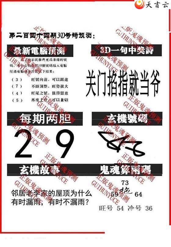 ����3d22244�ڴ������ͼ��2