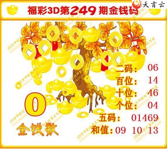 ����3d22249�ڽ�Ǯ��ͼ��2