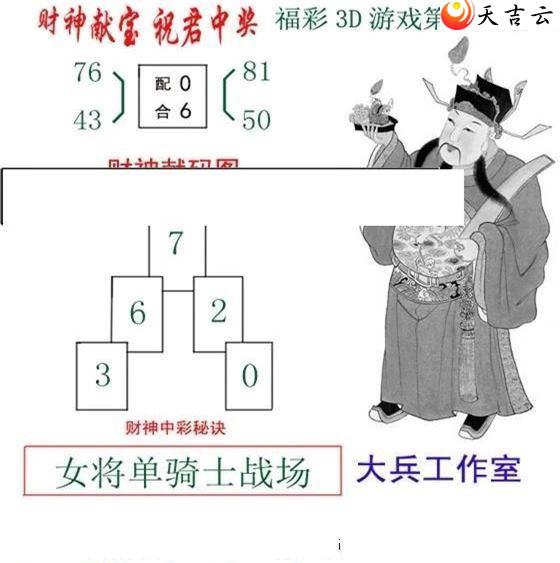 22242ڴͼ3
