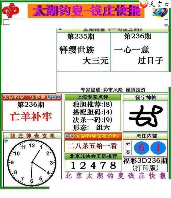 22236��Ǯׯ�챨ͼ��1