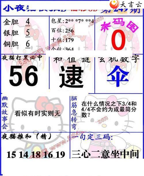 22249��Сҹè�챨ͼ��2