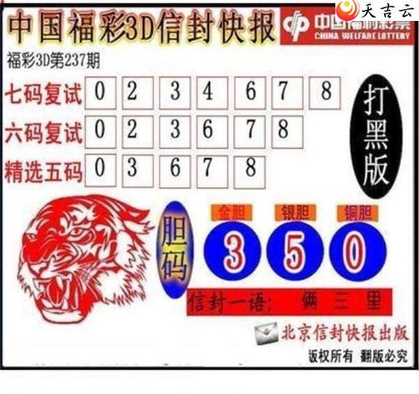 22237���ŷ�챨ͼ��1