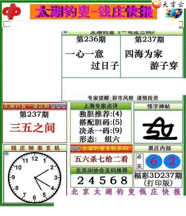 ����3d22237��Ǯׯ�챨ͼ��1