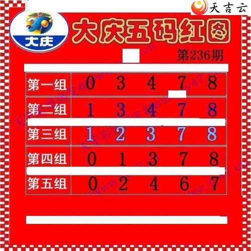 3d22236�ڴ���ڵ���ͼ��3