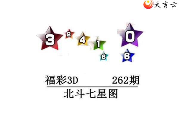 22262ڱͼ1