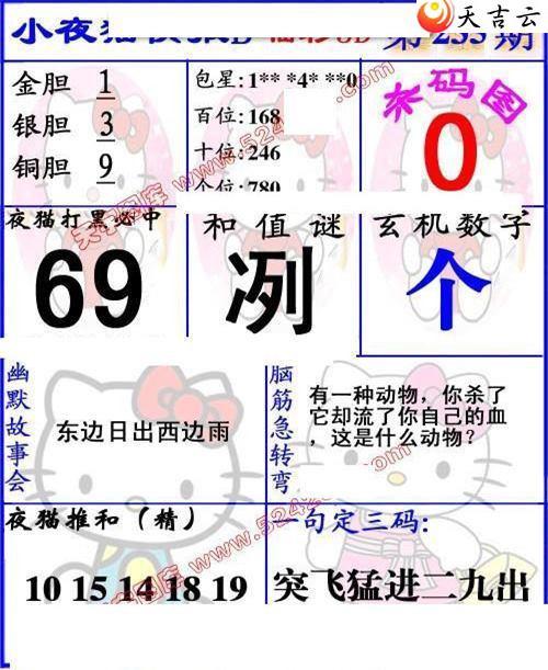 ����3d22235��Сҹè�챨ͼ��1