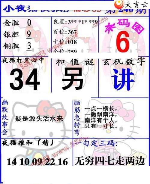 22246Сҹè챨ͼ3