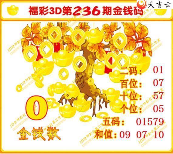 22236�ڽ�Ǯ��ͼ��2