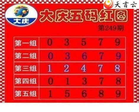 3d249�ڴ���ڵ���ͼ��2