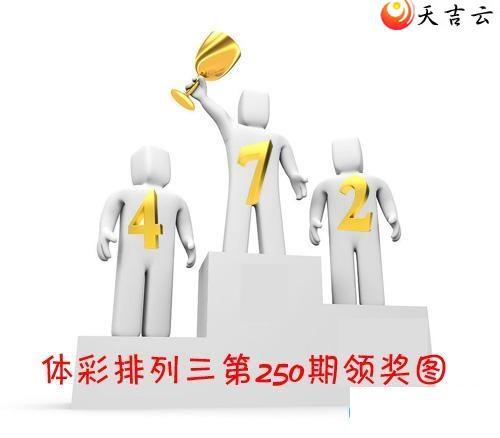 250콱ͼ2