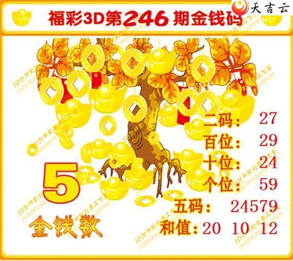 22246ڽǮͼ2