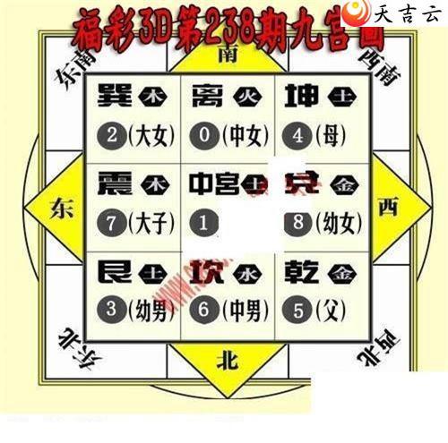 22238�ھŹ�ͼ��1