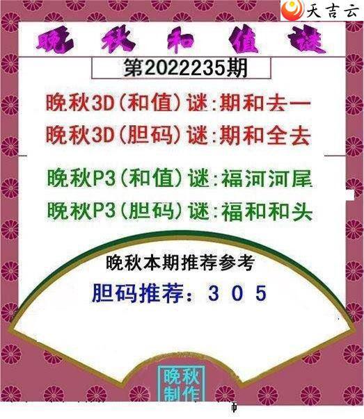 22235�������ֵͼ��1