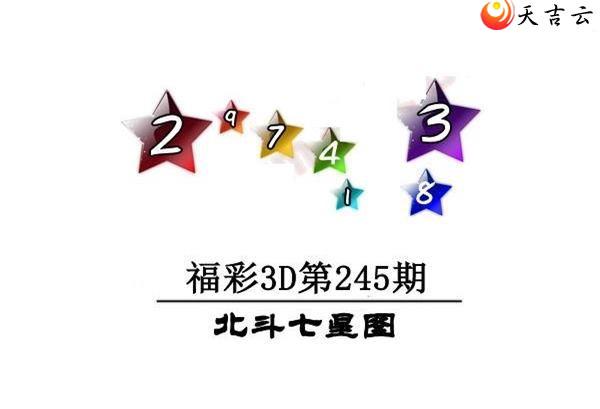 245ڱͼ2