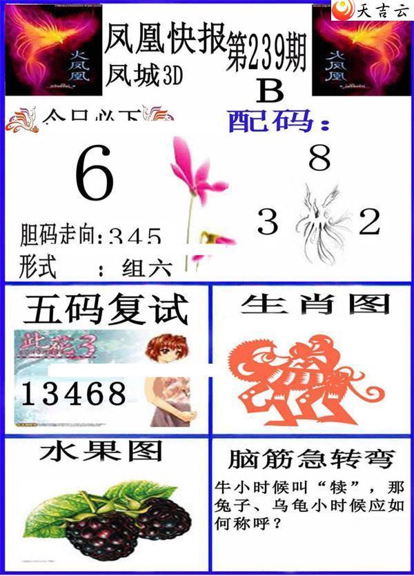 ����3d22239�ڷ�˿챨ͼ��1