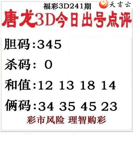 22241ͼ2