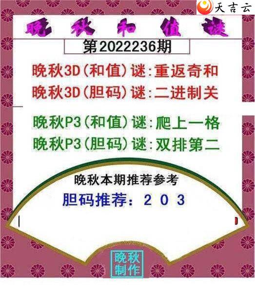 3d22236�������ֵͼ��1