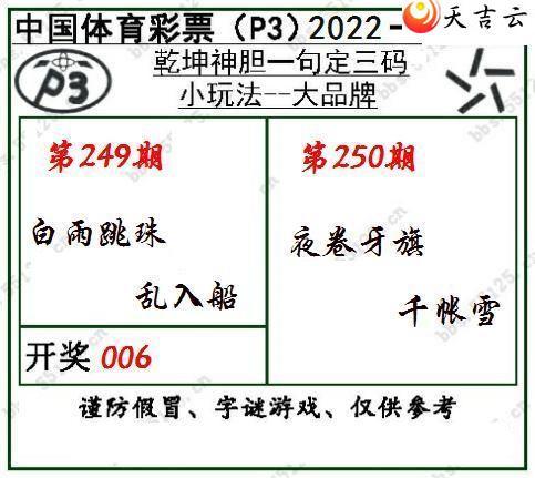 22250Ǭһ䶨ͼ2