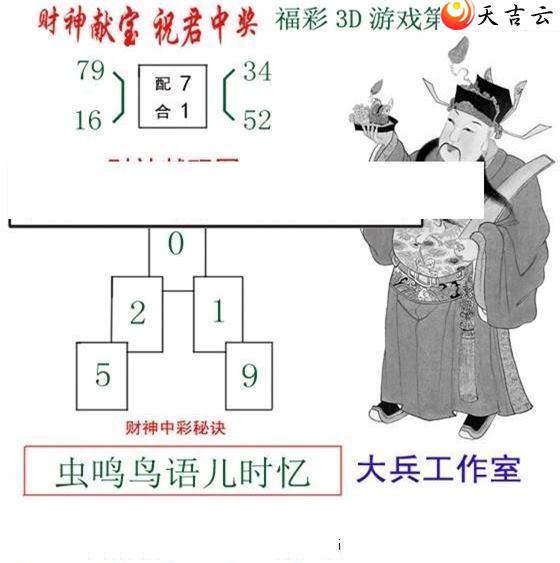 ����3d22244�ڴ������ͼ��3