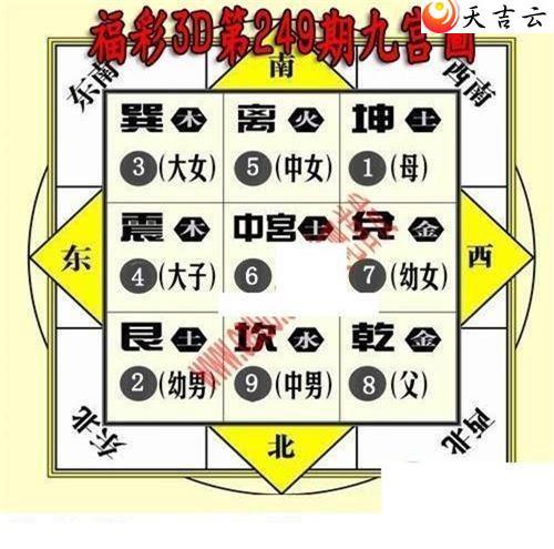 3d22249�ھŹ�ͼ��2