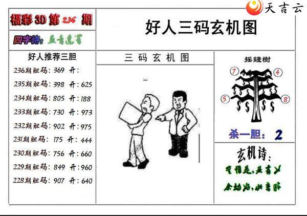 22236�ں�������ͼ��2