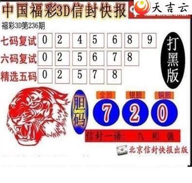 22236���ŷ�챨ͼ��1