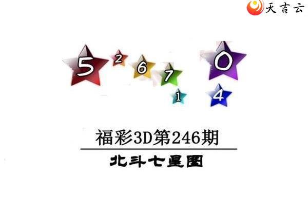 22246ڱͼ2