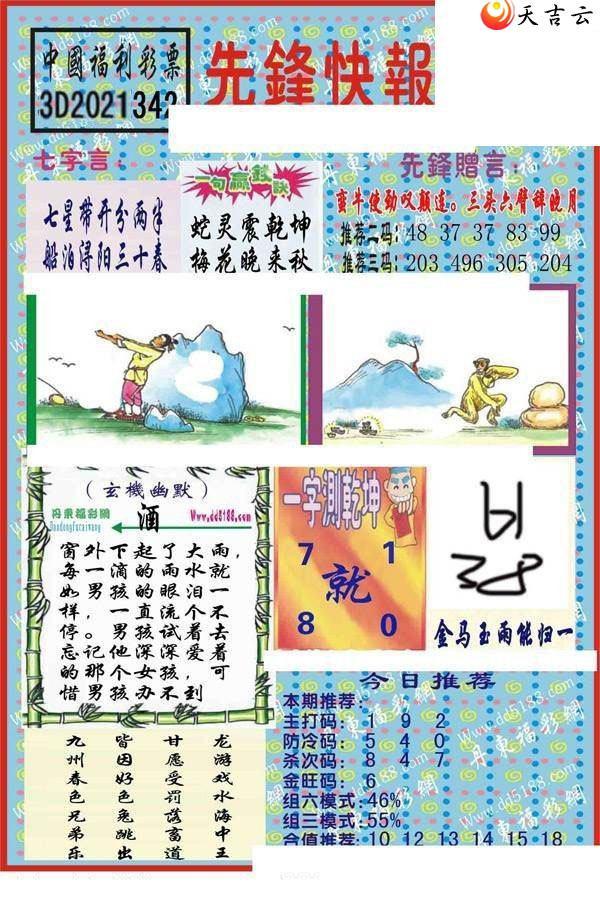 3d21342���ȷ�챨ͼ��2