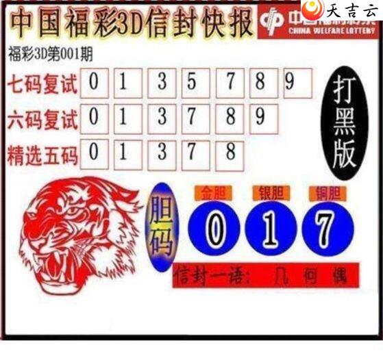 22001���ŷ�챨ͼ��1