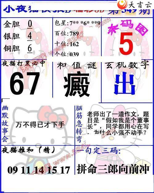 3d21349��Сҹè�챨ͼ��1