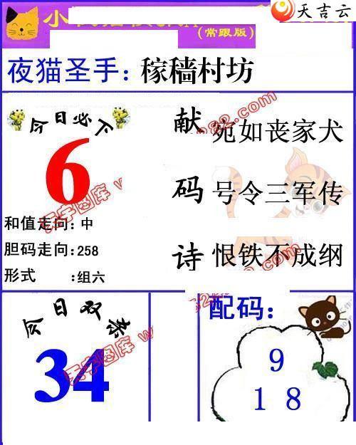 2021347��Сҹè�챨ͼ��2