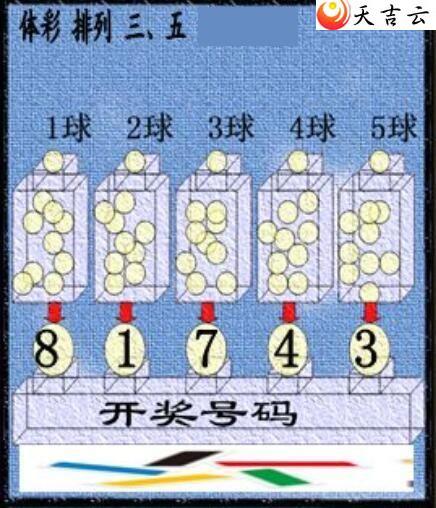 ������21325�ڲ�ǲ׽�ͼ��3