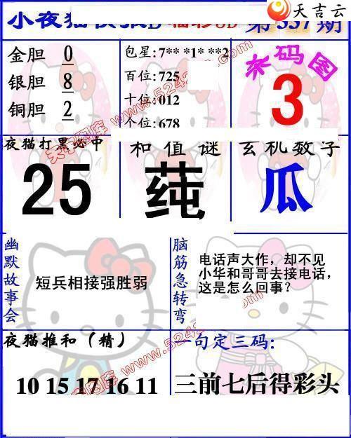 3d337��Сҹè�챨ͼ��2